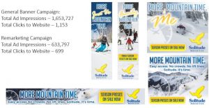 IDY Re-Marketing Campaign